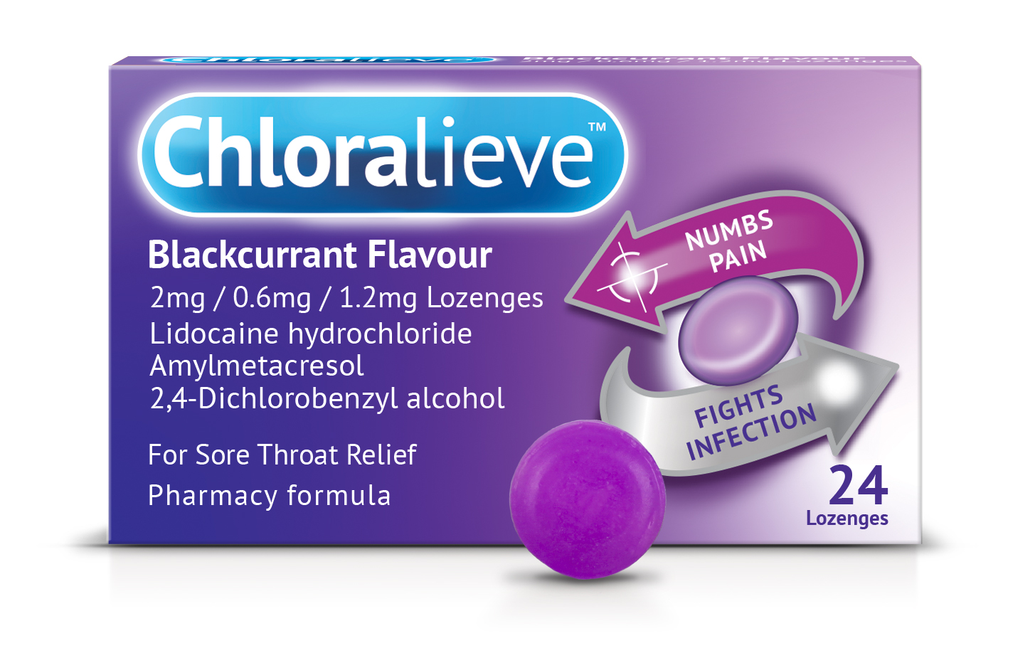 throat infection tablet